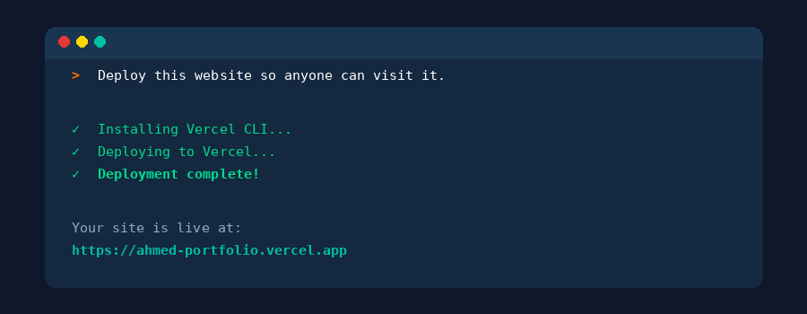 Website deployed with a live URL
